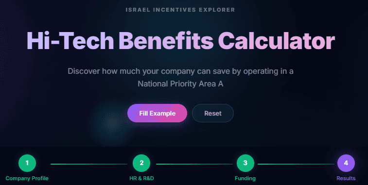 Hi-Tech Benefits Calculator - Israel Incentives Explorer for Priority Zone A
